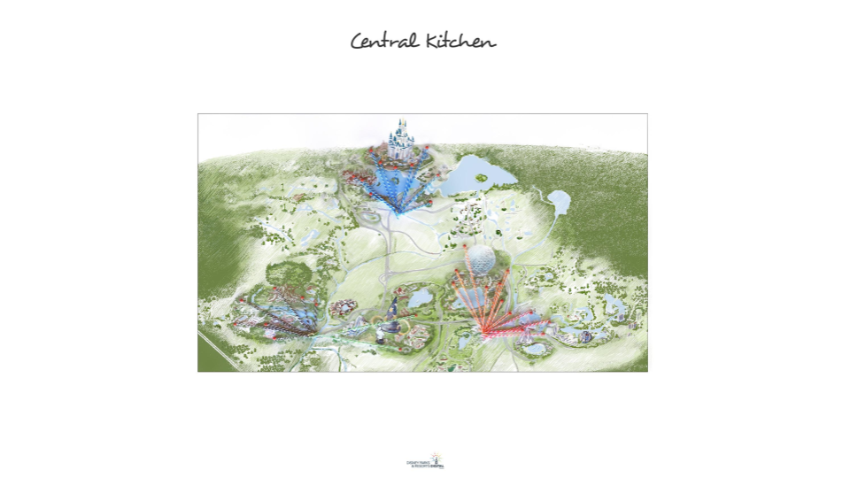 Project Gusteau (3).png