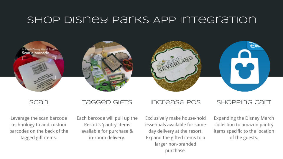 Disney Character Care Package (13).png