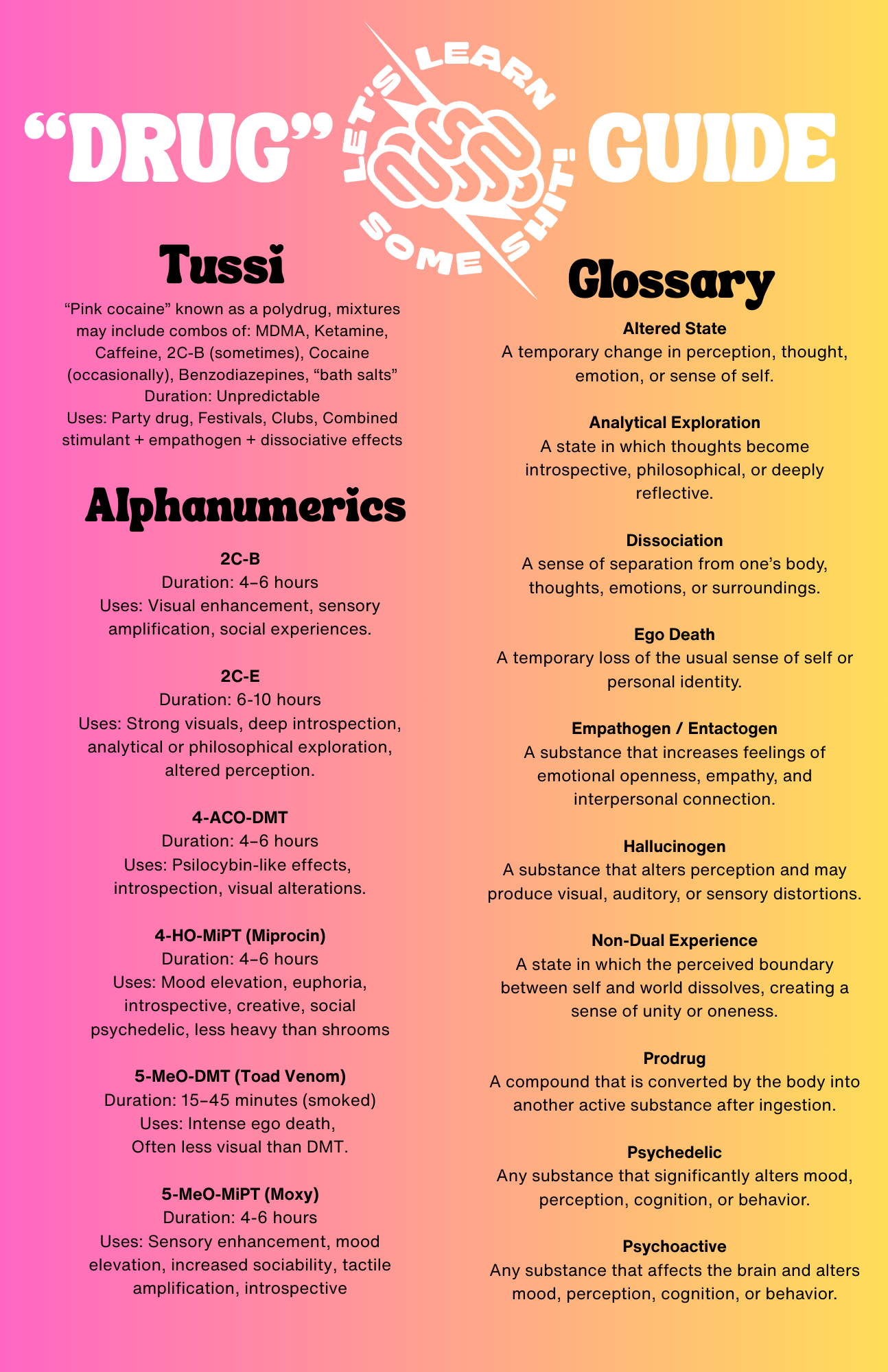 Drug Education Guide Part 2