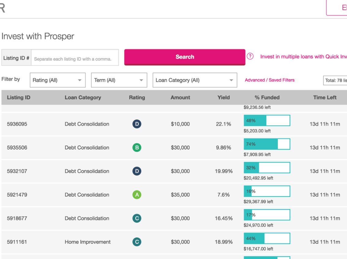 Case study: Rapid iterative prototype testing