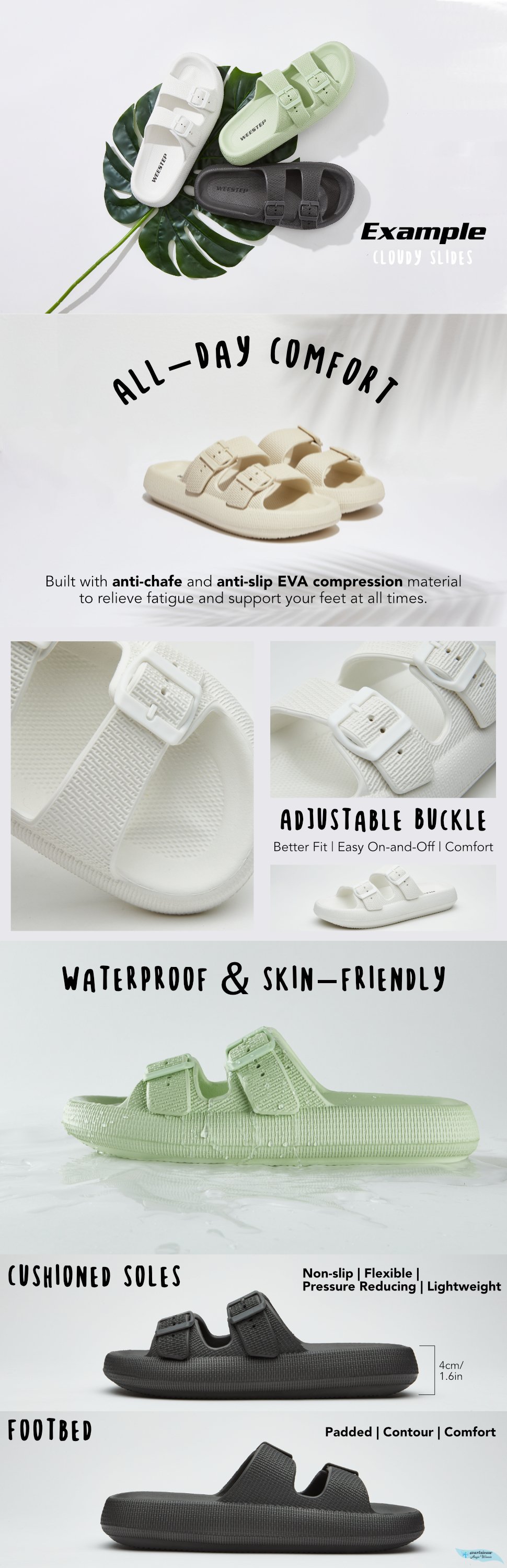 A502 Cloudy Slides A+ Page 1-5.jpeg