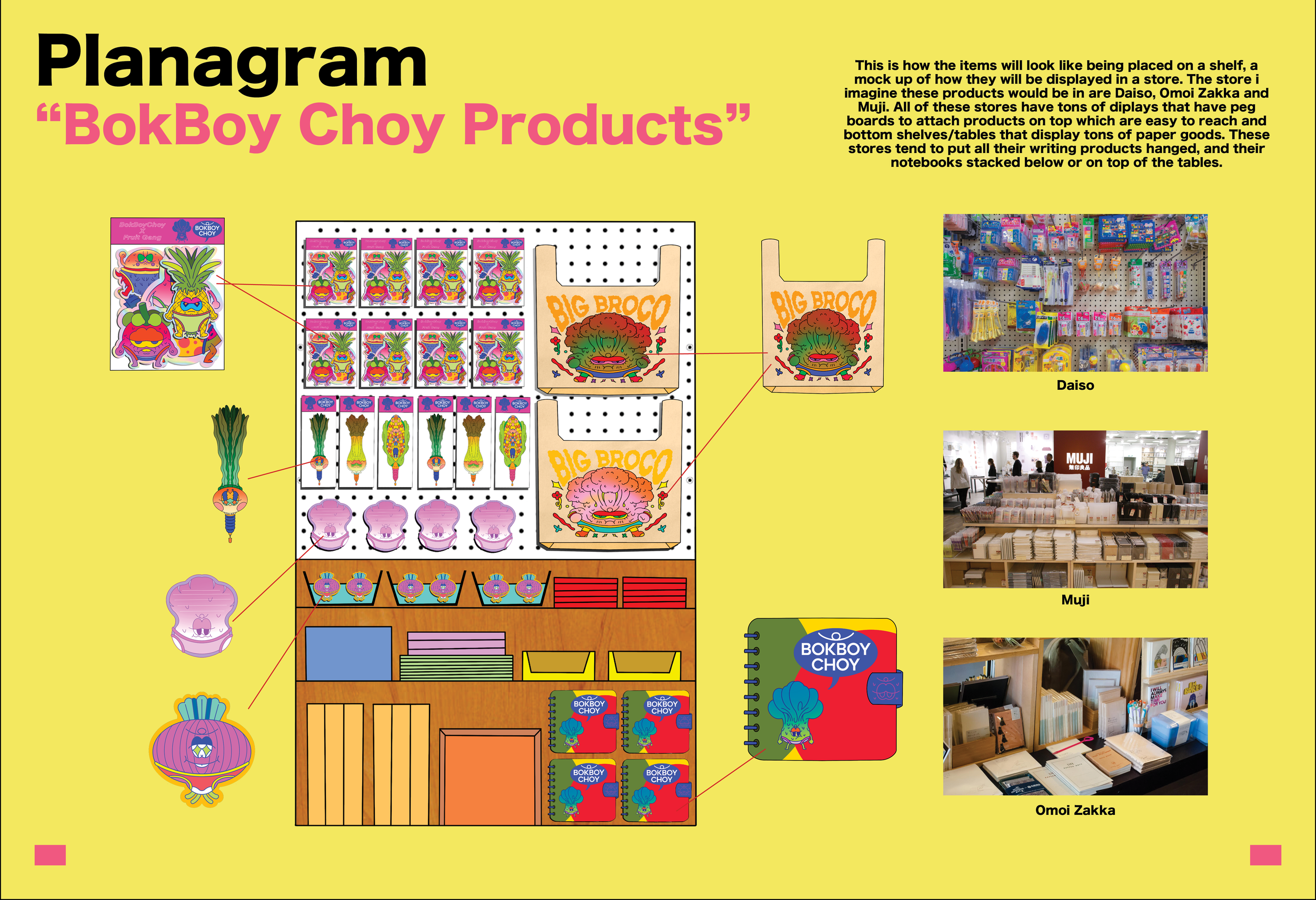 Ibrahim_Noor_Products_FINAL3.png