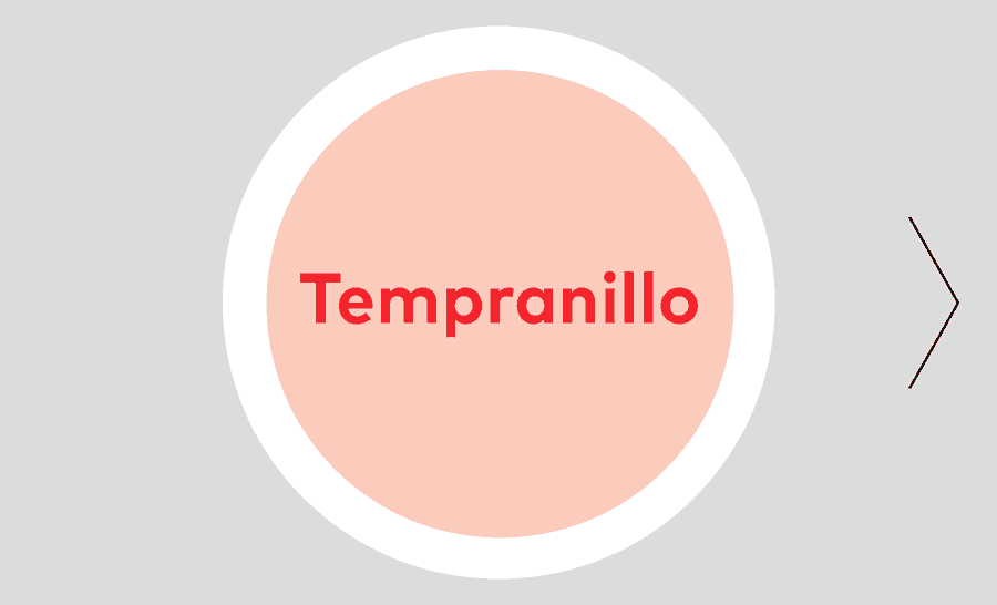 Tempranillo usually makes up 80% or more of the blend. It brings both acidity and tannins, without which Rioja wines would turn dull with the long ageing