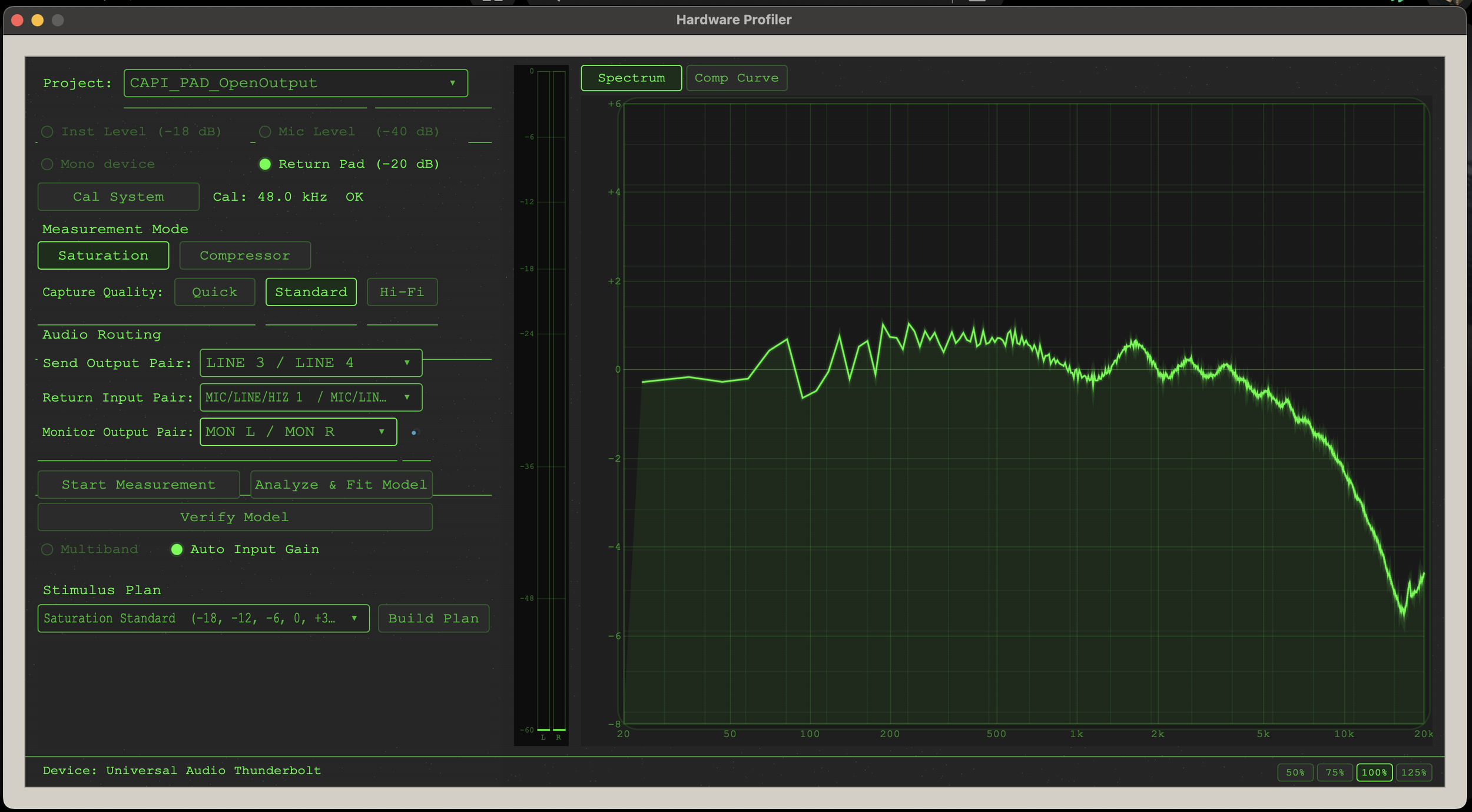The Analog Hardware Profiler