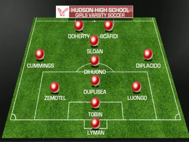 Girls Soccer 2013