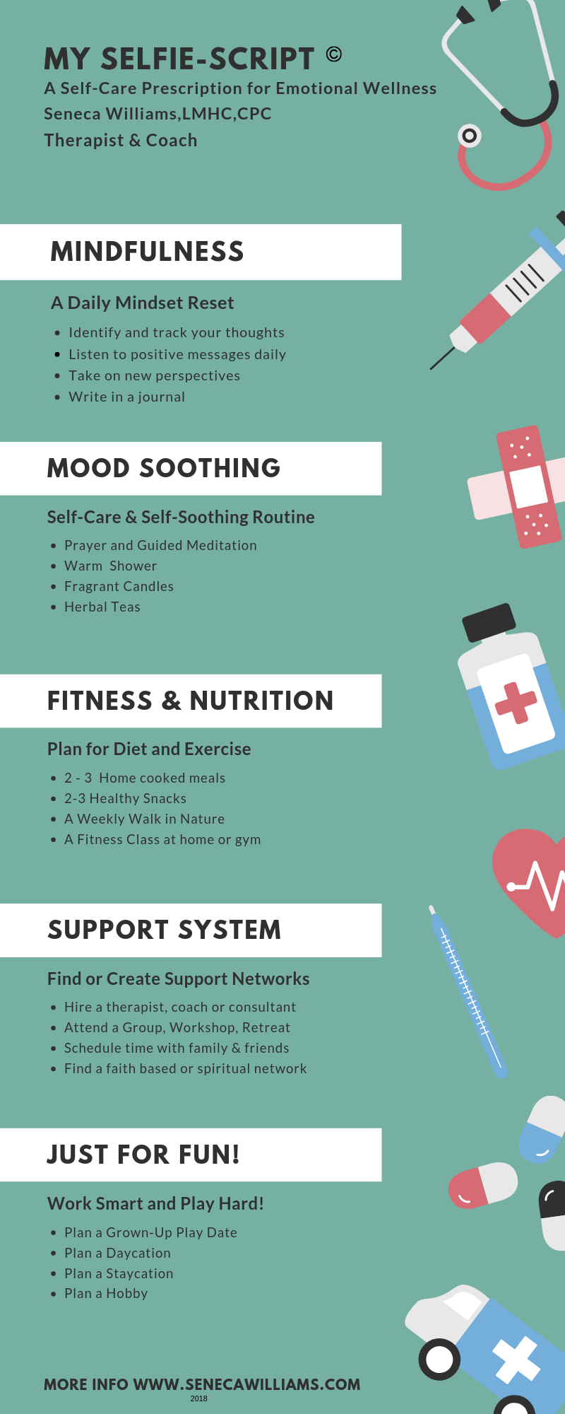 Self-Script Self Care Prescription .png