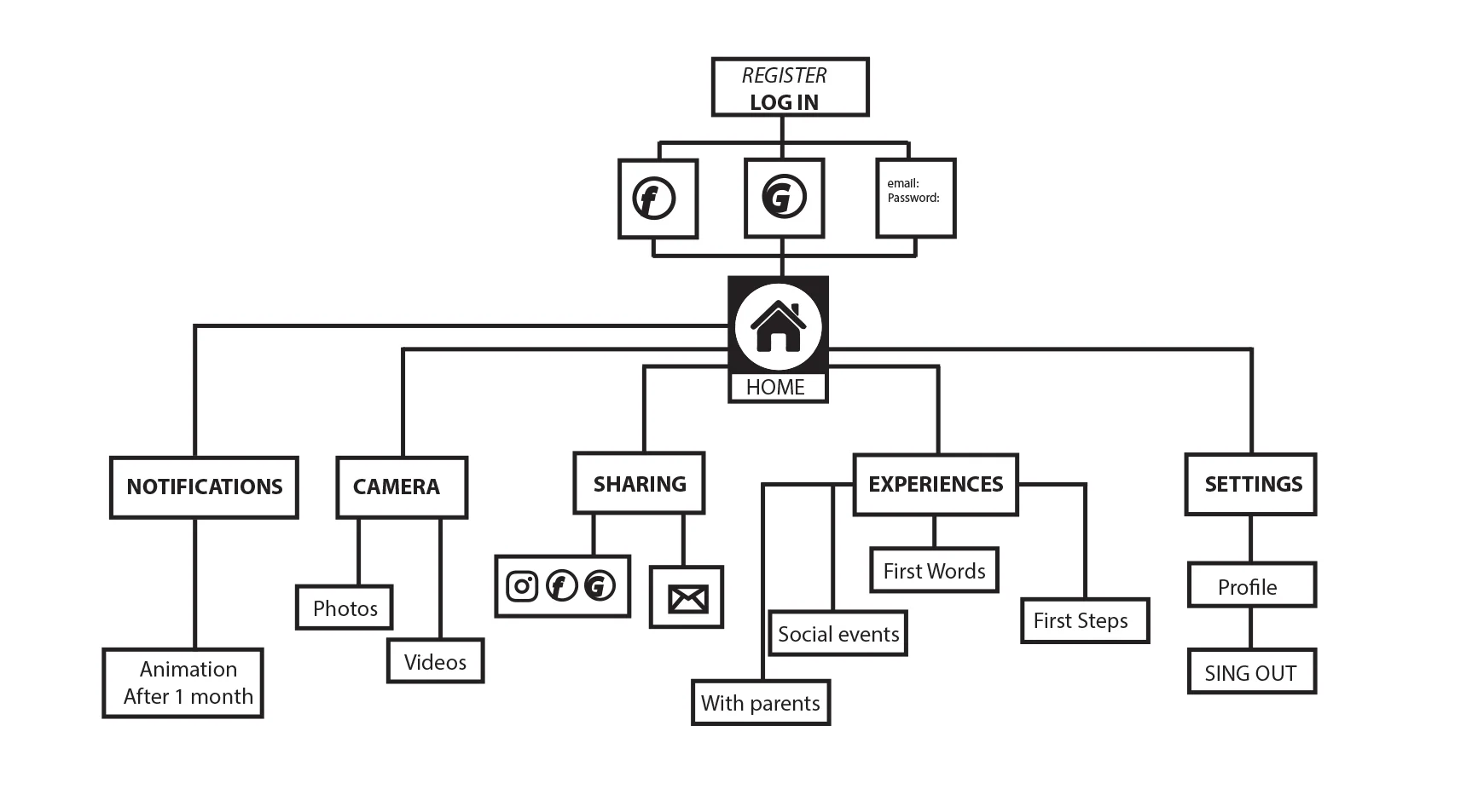 site map white.jpg