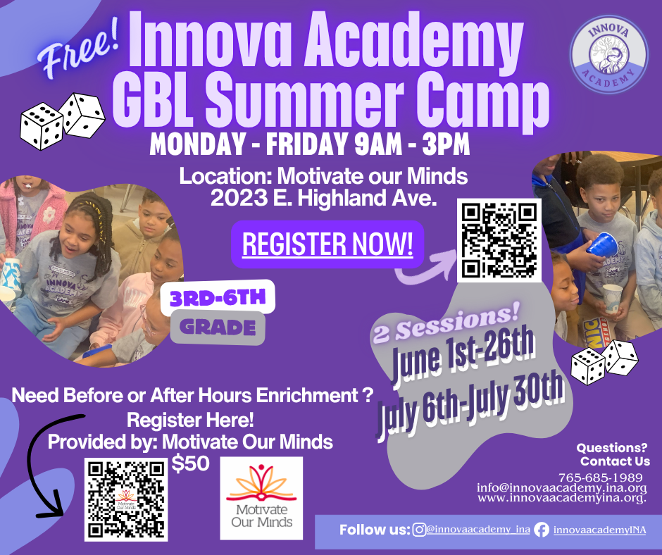 1st Day of Game-Based Learning Summer Camp (Session 1)