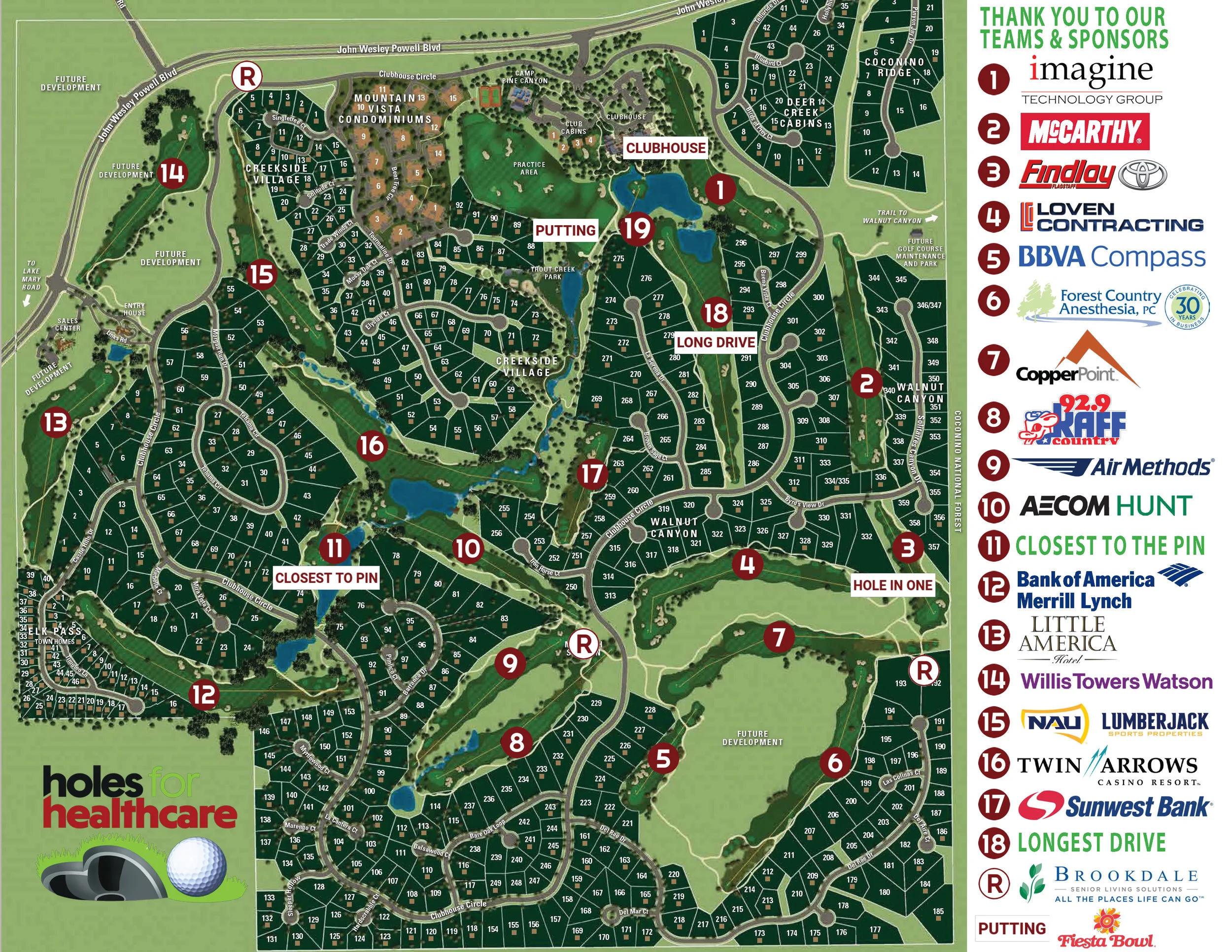 Holes Map.jpg