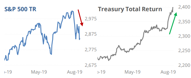 Chart.png