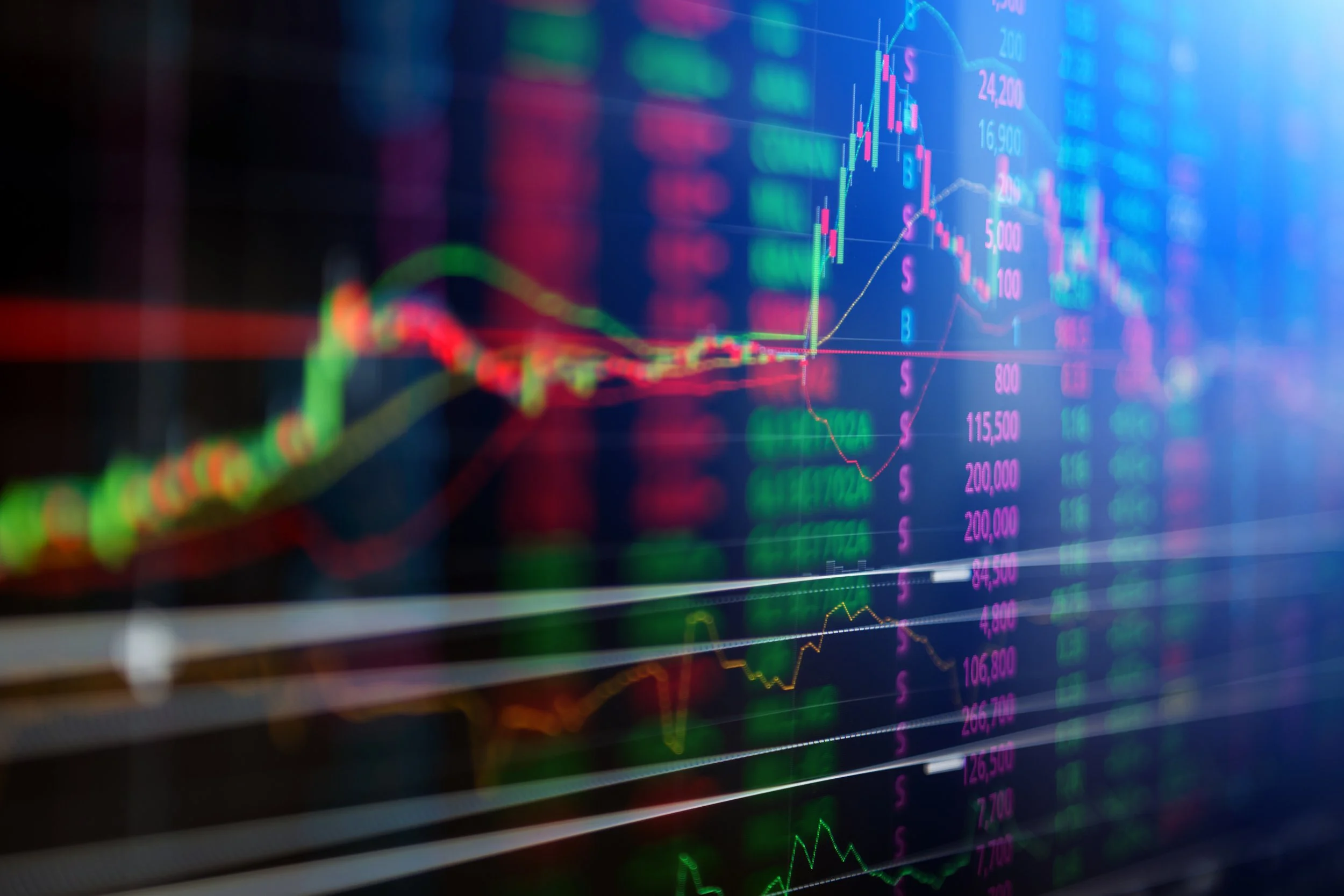 Q1 2023 Market Update