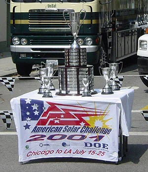 Solar Challenge