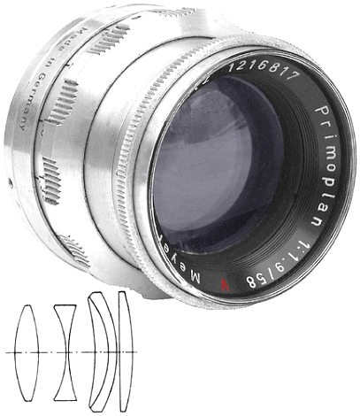 Meyer Optik Gorlitz Primoplan 58mm f/1.9 Red V