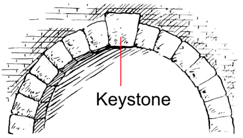 keystone_preview.png