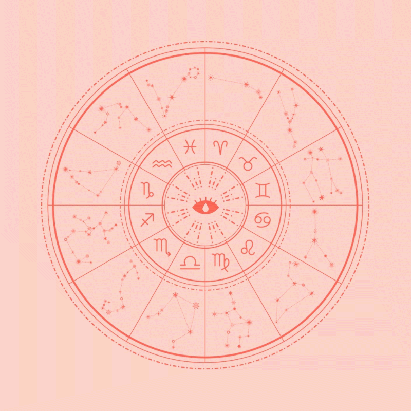 THE SHAPE OF 2020 + JANUARY HOROSCOPES