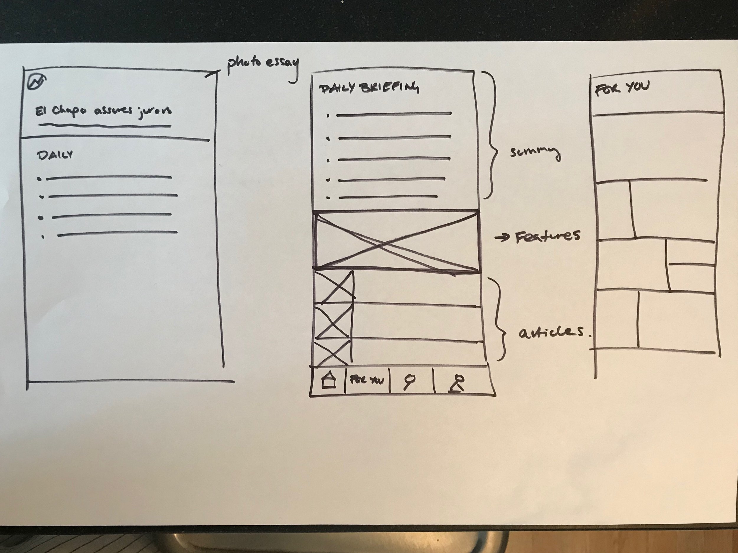 Initial sketches