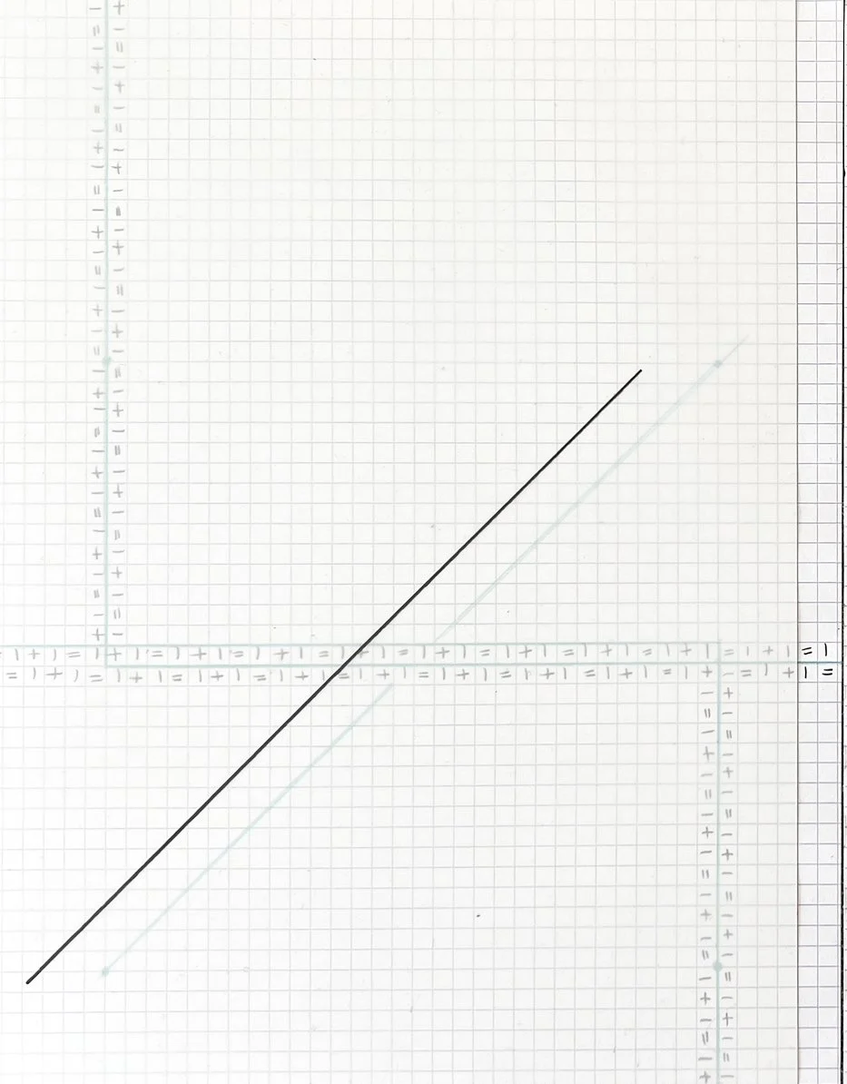 ())(()2022 iterated map28.jpg