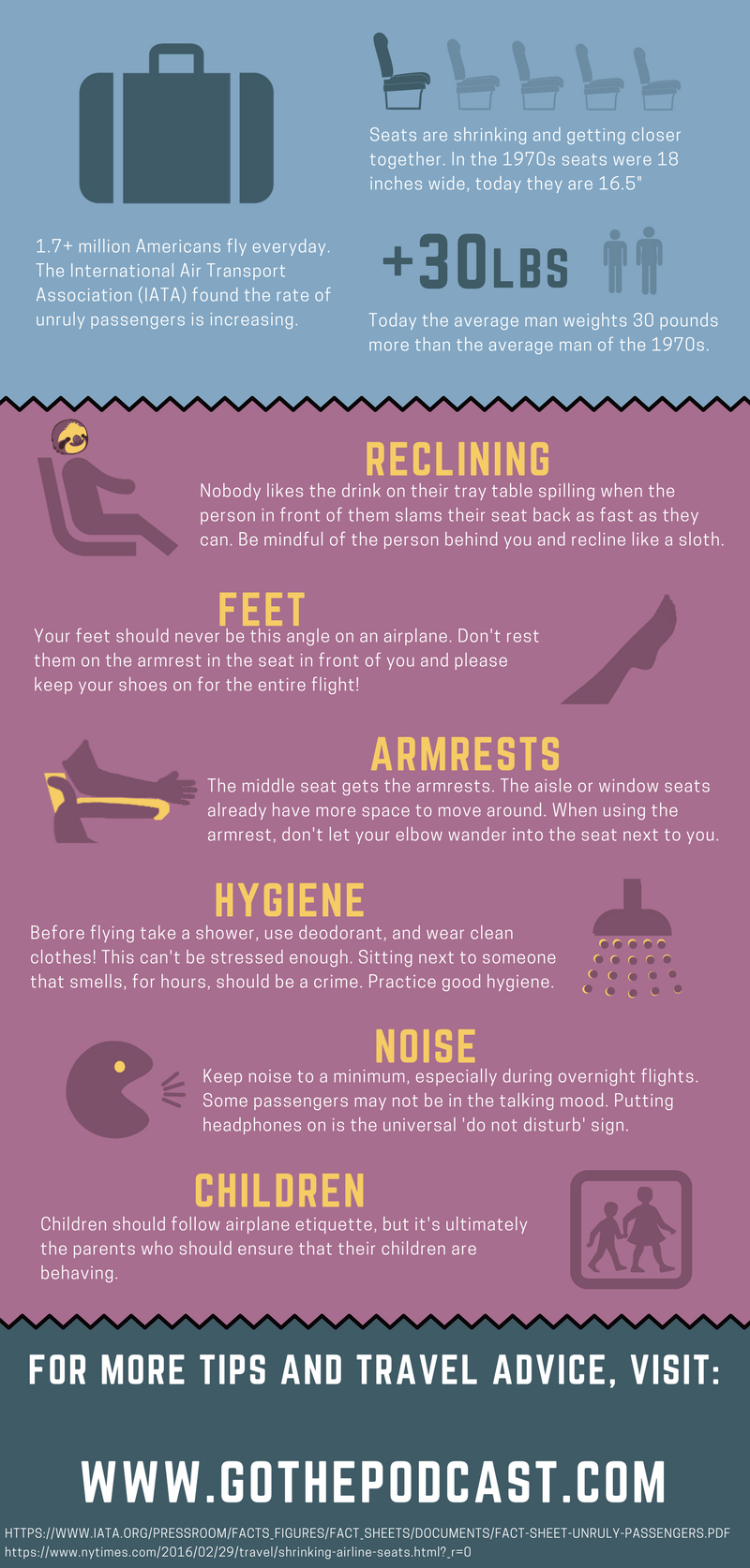 Airplane-etiquette-How-to-keep-personal-space-personal.-And-what-to-do-when-someone-violates-it.-copy.png