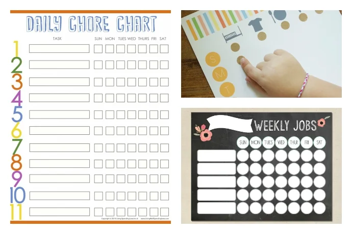 I found these great charts at livingwellspendingless.com 