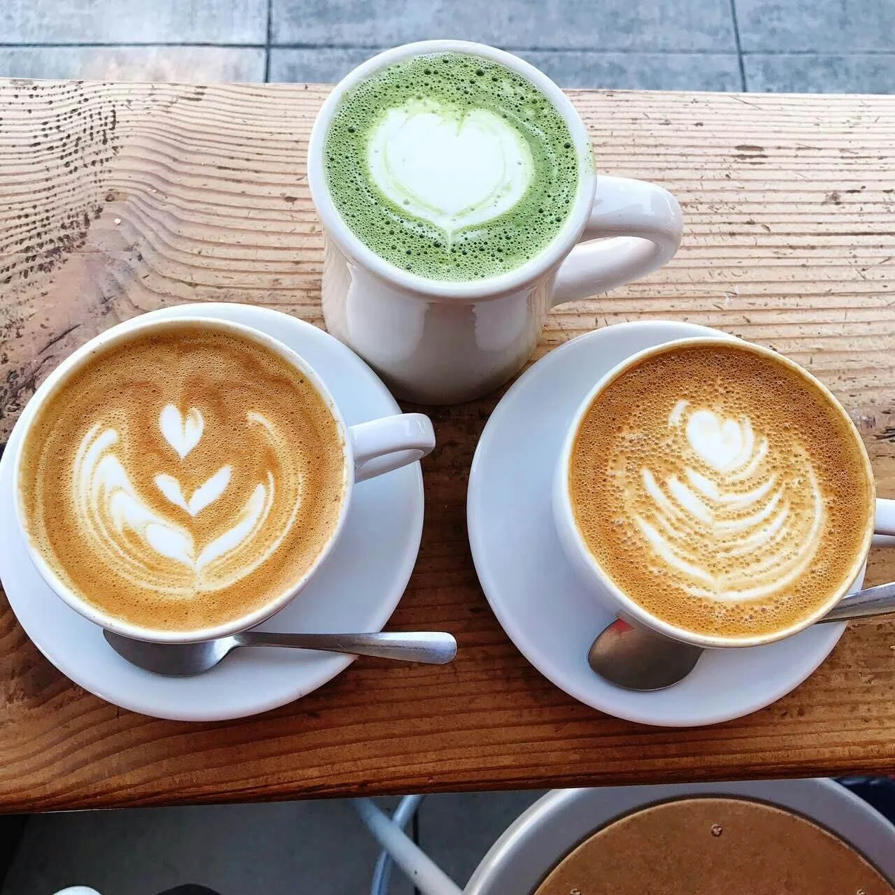 Best Coffee Shops - San Francisco