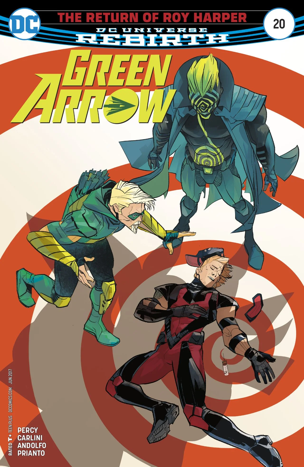 Green Arrow The Return of Roy Harper Arc Review