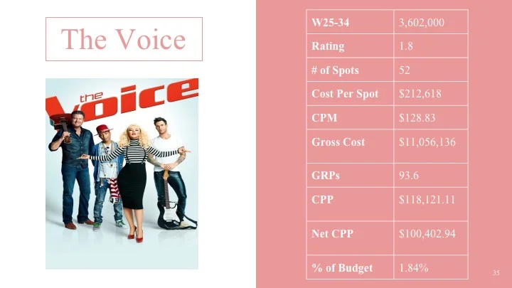Slide35.jpg
