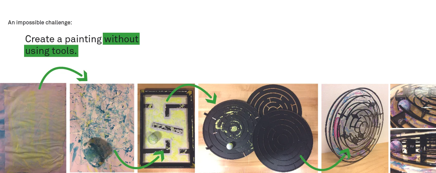 Fail Fast Prototyping