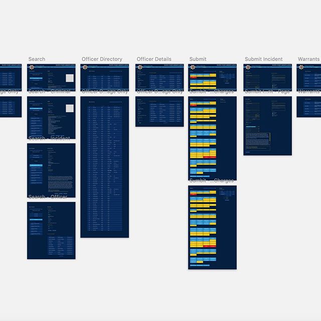 Spending time working on user flows for this horrendous thing because it kills me every time PD uses it. Here's to more side projects that will never see the light of day. #sketchapp #uxdesign #gtarp #nopixel #nopixelrp