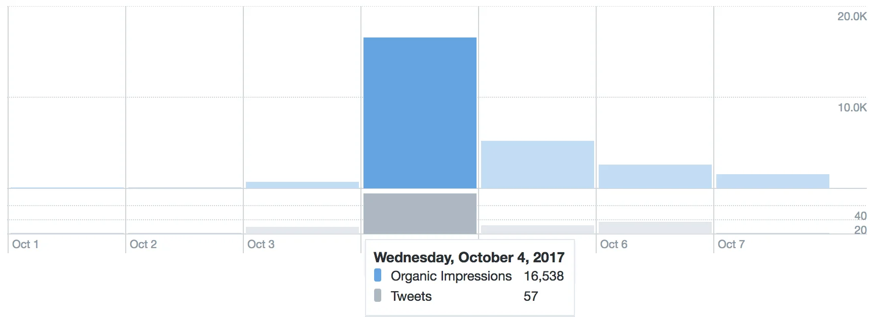 Screen Shot 2018-05-26 at 7.46.41 PM.jpg