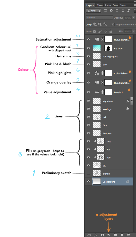 Screen Shot 2018-05-20 at 16.30.31.png