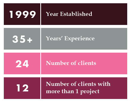 090611 - About Page Graphic-01.png