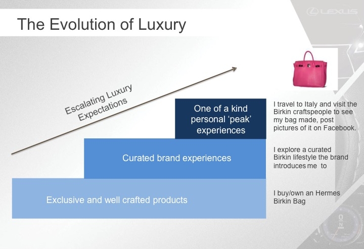 Source: Luxury "Trend Trek," Luxury Expert Salons, Global Qualitative Research