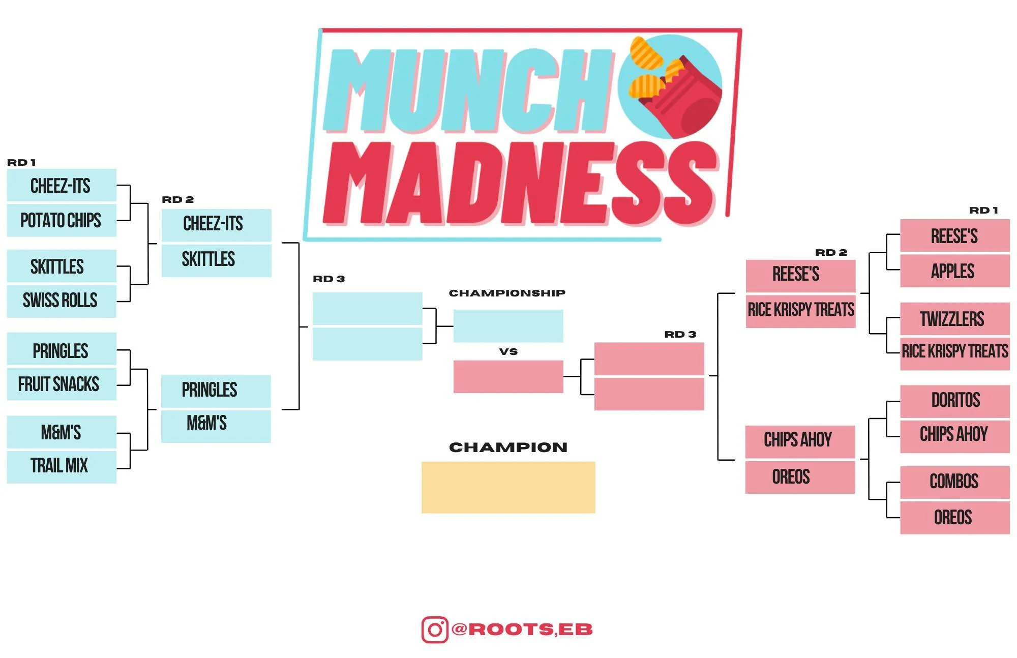 Here's our updated bracket for Munch Madness! Come this Wednesday and vote to see who goes to the Final Four!