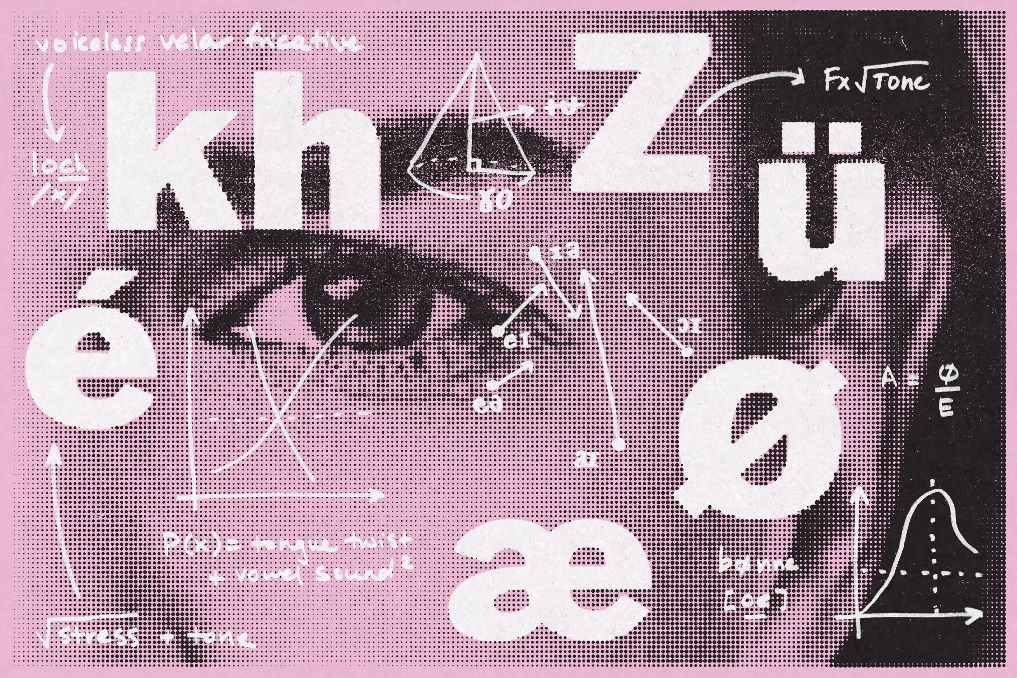 A montage of letters and handwritten scribbles atop a pink halftone of an eye, imparting a sense of math weirdness to accompany an article about misspelled and oddly pronounced brand names, with quotes by naming expert Anthony Shore and others