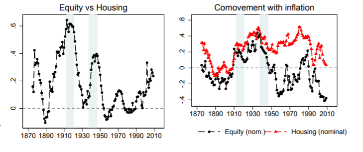 Real Estate Chart 4.png