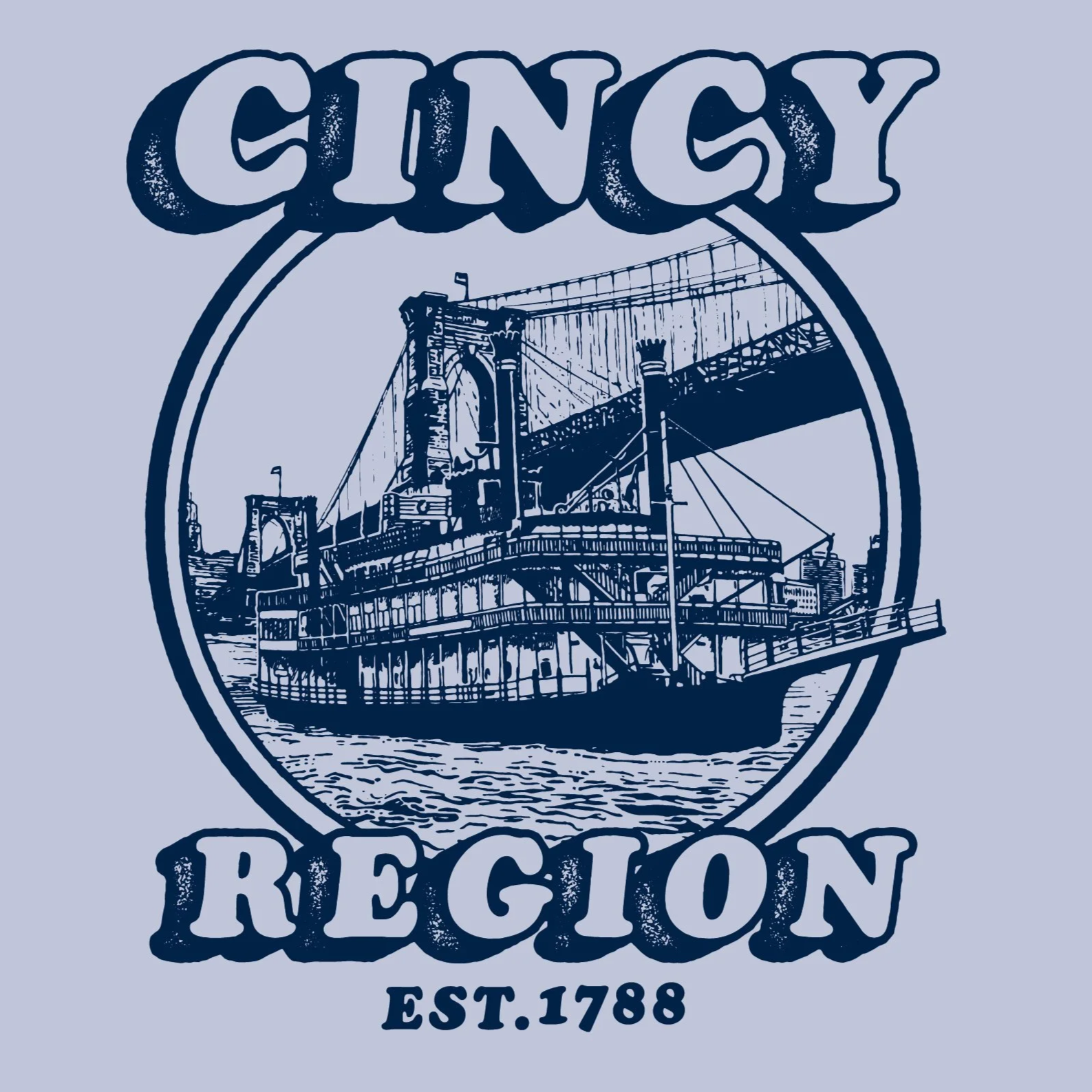 VisitCincy