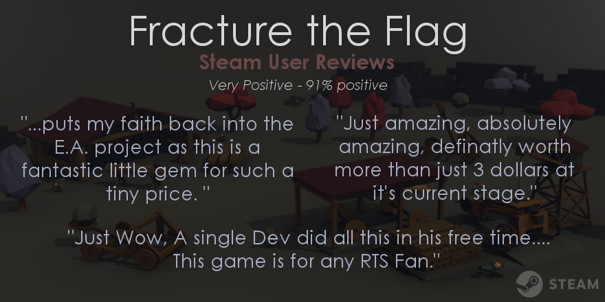 ftfsteamreviews