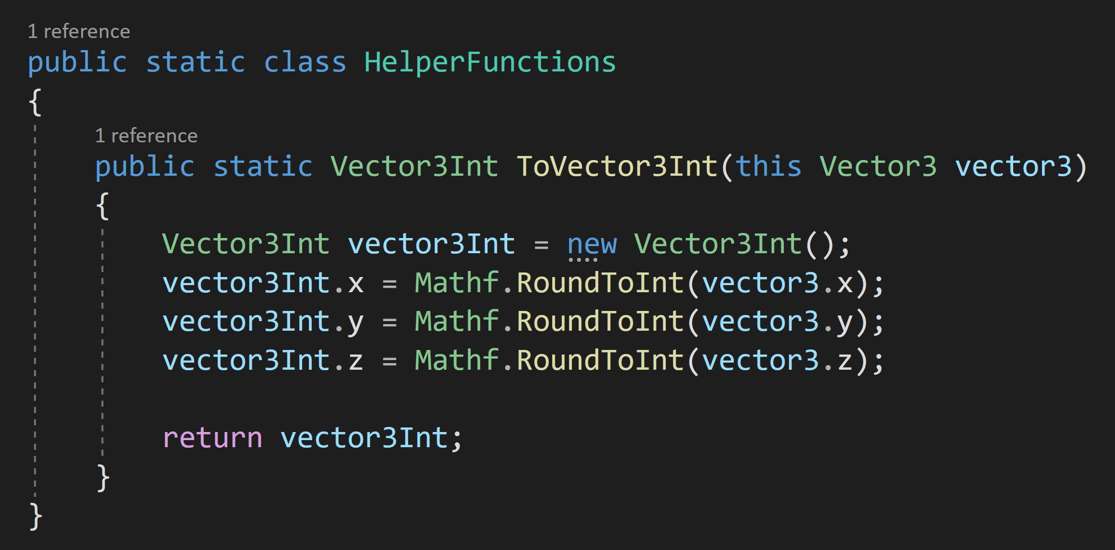 Extension Method In C#