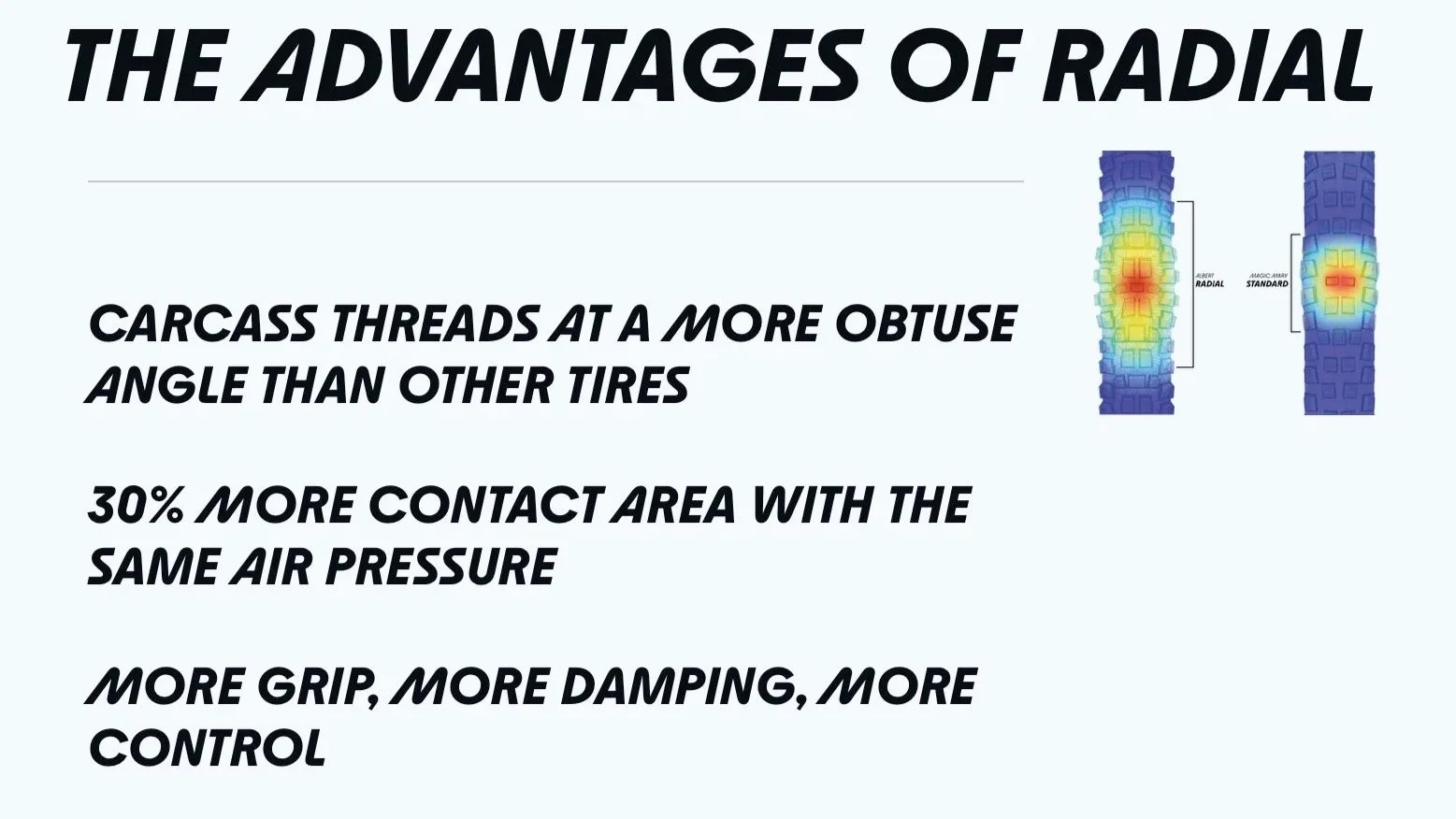 Schwalbe Radial Tires