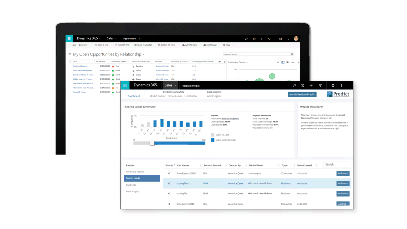 personalize member interactions