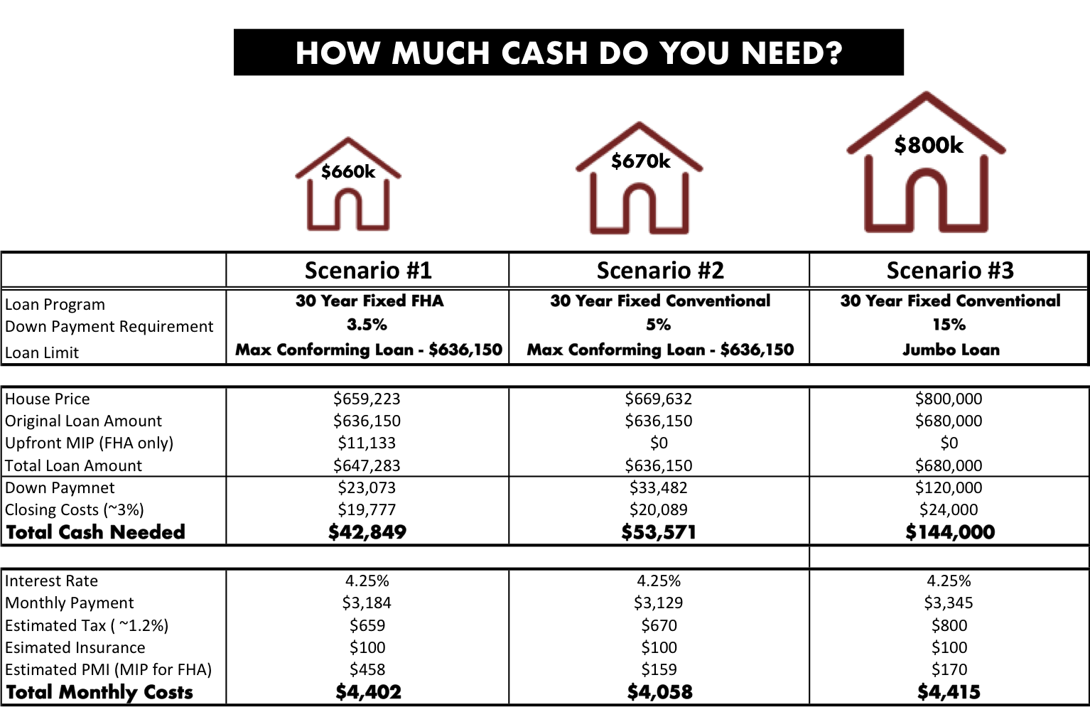 Down Payment.png