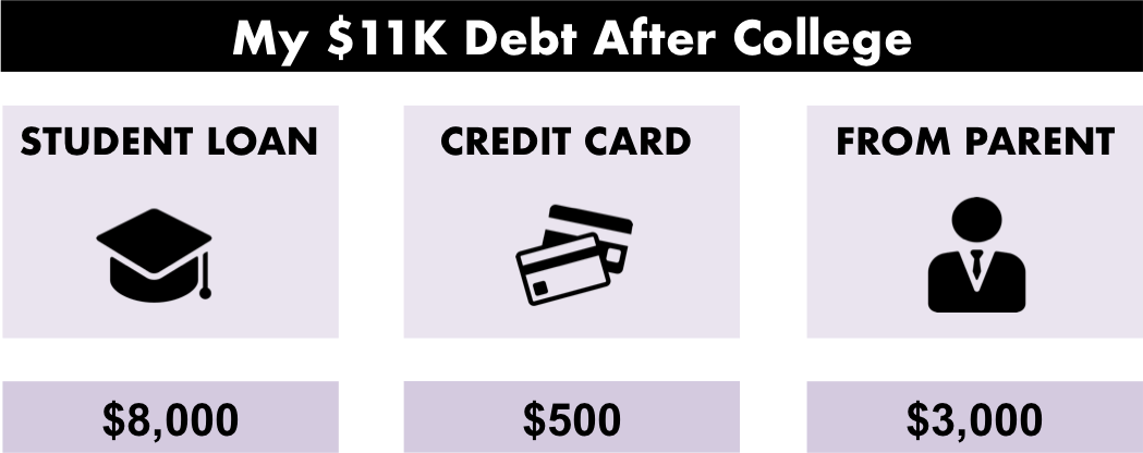 Debt.png