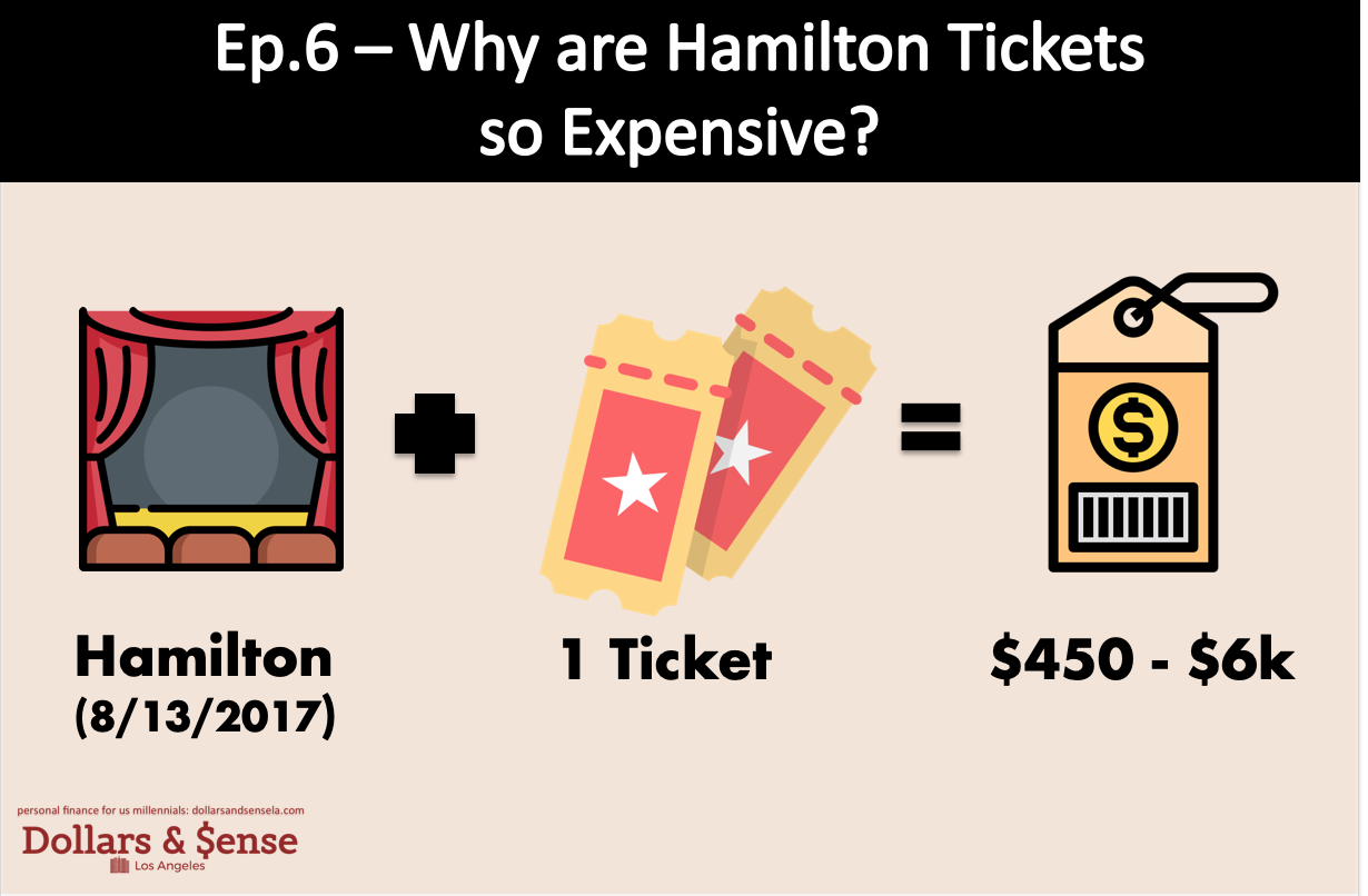 Ep.6 - Why Are "Hamilton" Tickets so Expensive?