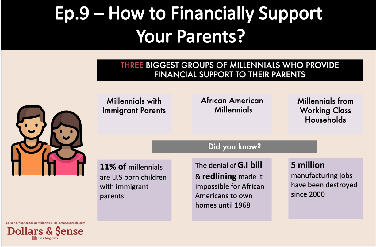 Ep.9 -  Supporting Your Parents 