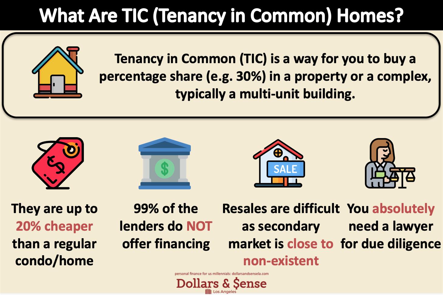 Home  Finance in common