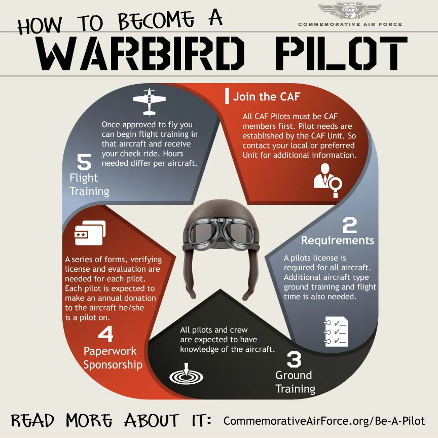 Be-A-Pilot_ColorGraphic2.jpg
