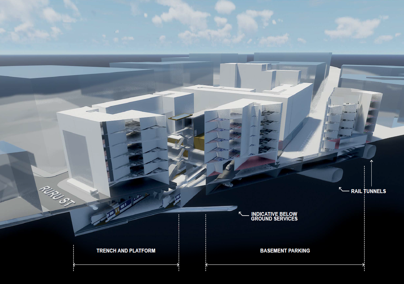 The shows the above-ground development potential and the rail infrastructure