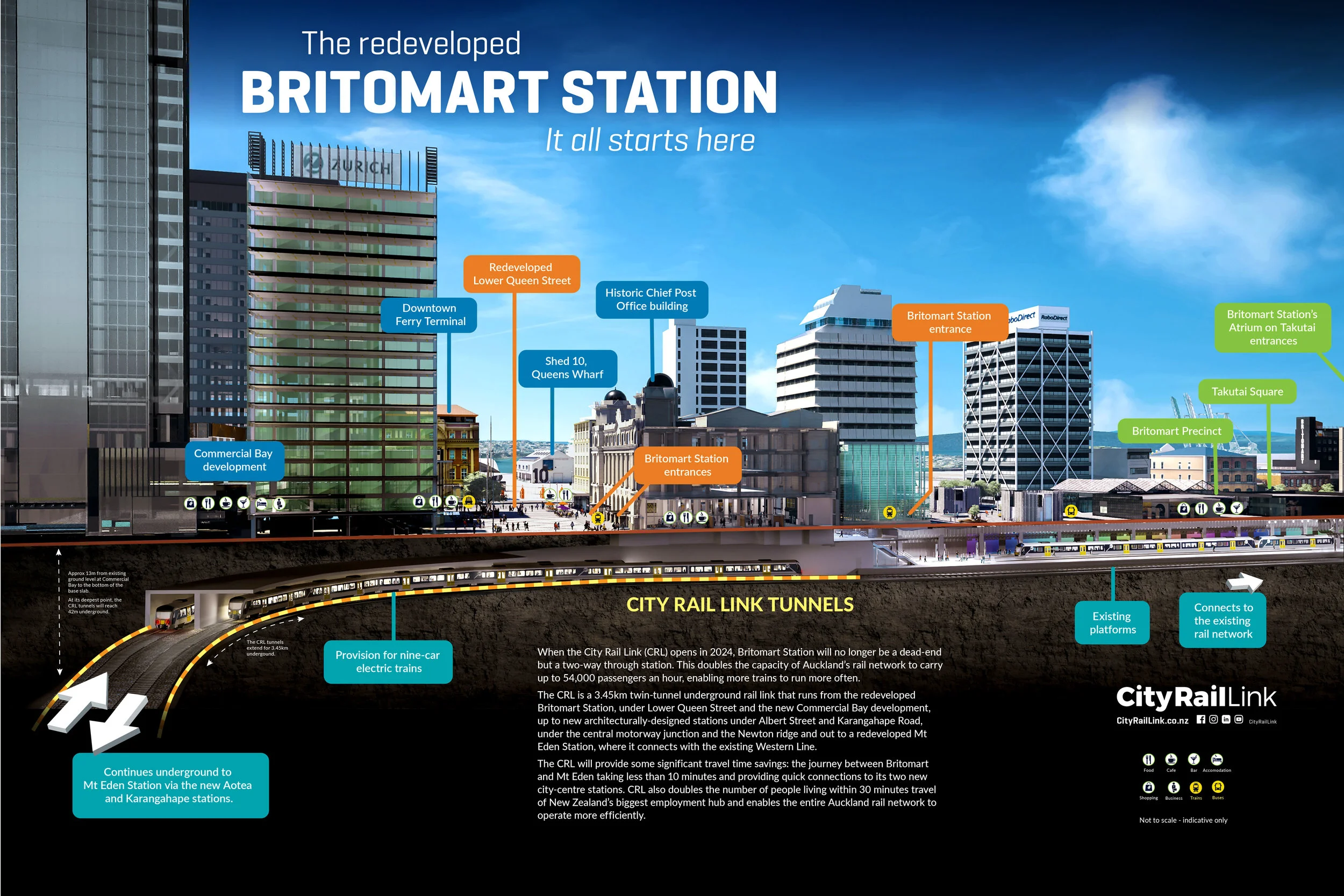 Britomart Cross Section graphic