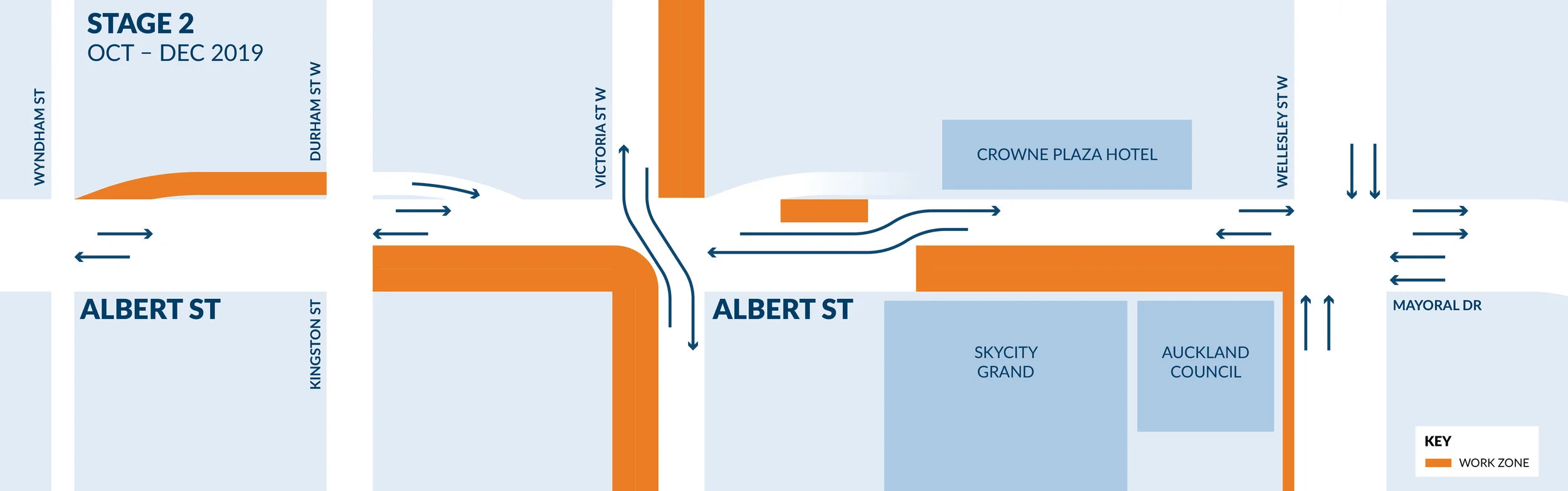 Work zones - Aotea Stage 2 Aug 5 2019