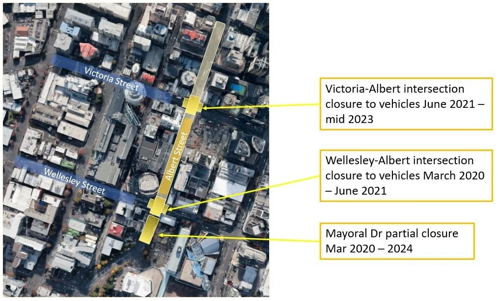 The closure switch is vital to keep construction schedules on track.